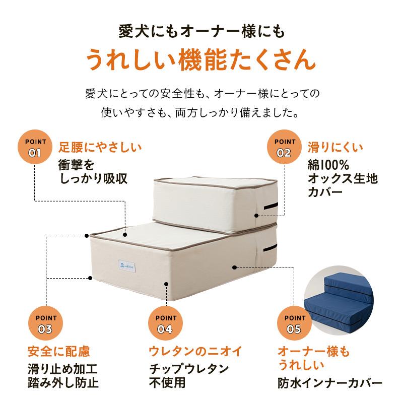 うめたん  ペット用 補助ステップ 楽天市場】ドッグステップ ペットスロープ 犬 補助 2段 階段