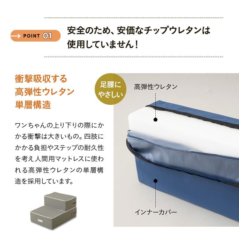 ドッグステップ 犬用 ステップ 踏み台 階段 ペットステップ 送料無料 洗濯 ウレタン 綿100% ケガ防止 小型犬 中型犬 パピー シニア 犬用品 ペット用品 エムール | EMOOR | 06