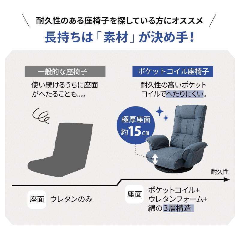 EMOOR（エムール） 回転座椅子 座椅子 リクライニングチェア 完成品