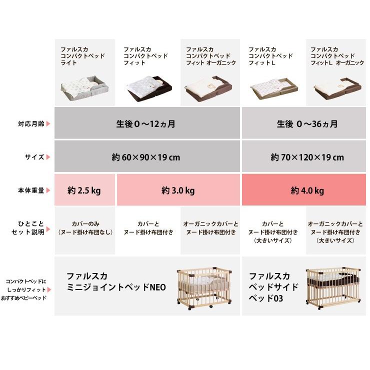 ファッション ファルスカ コンパクトベッド Lサイズ ecousarecycling.com