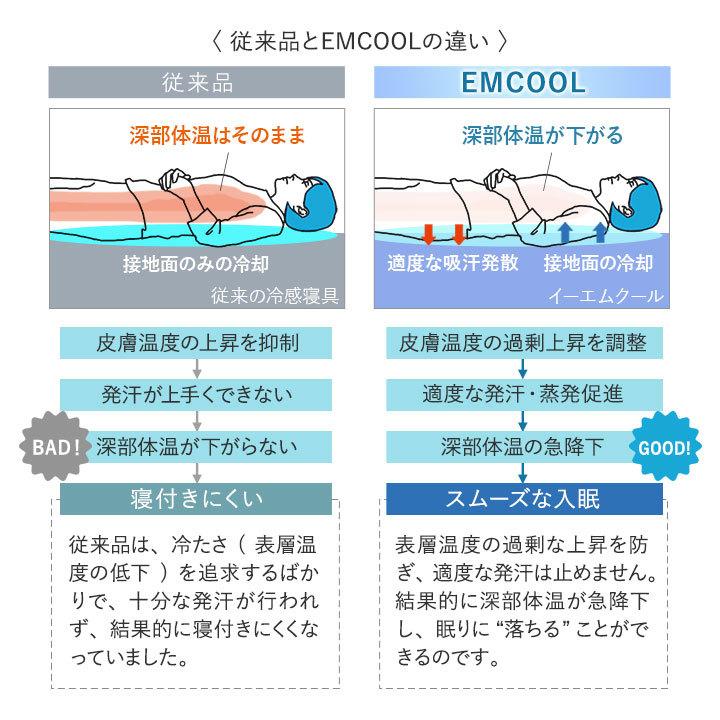 接触冷感 敷きパッド EMCOOL シングル Q-MAX0.4 吸水速乾 抗菌 防臭 防ダニ 防カビ 洗える 冷感 涼感 ひんやり クール パッド マット シーツ 夏 エムール｜at-emoor｜09