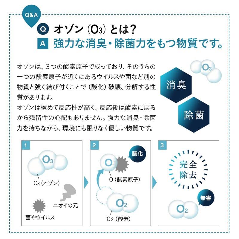 ゴミ箱 ダストボックス 30L 消臭 除菌 オゾン 脚付き リビング 分別 自動開閉 電動 スライド センサー ふた付き ゴミ袋 ごみ箱 スリム 電池 送料無料 エムール_10