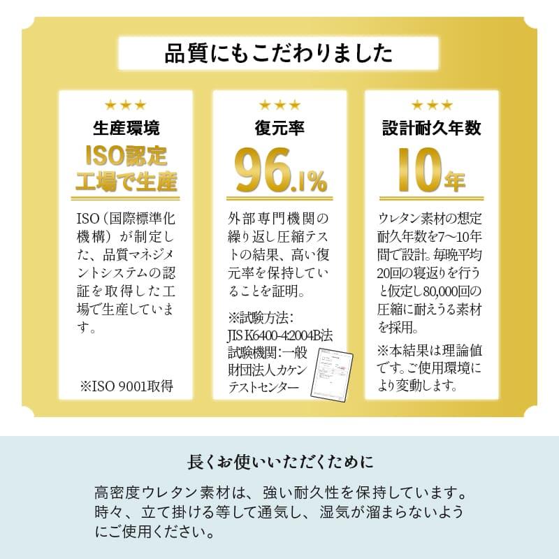 アンダーマットレス シングル セミダブル ダブル 三つ折り 折りたたみ 高反発 かため 下敷き 薄型 軽量 コンパクト 収納 布団 ベッド 来客用 送料無料 エムール | EMOOR | 18