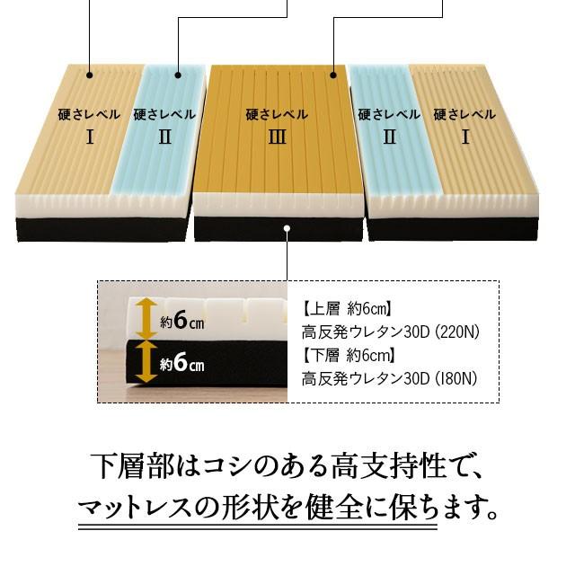 マットレス ダブル 三つ折り 12cm 高反発 ウレタン 折りたたみ 通気性 寝返り 腰痛 肩こり 分散 敷き 敷 布団 ベッド 北欧 おしゃれ 新生活 送料無料 エムール｜at-emoor｜09