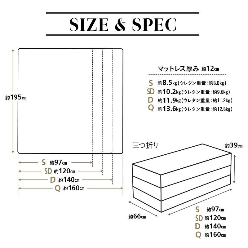 マットレス シングル セミダブル ダブル クイーン 三つ折り 折りたたみ 極厚 12cm 高反発 ウレタン かため 洗える 抗菌加工 グランド 新生活 送料無料 エムール | EMOOR | 20