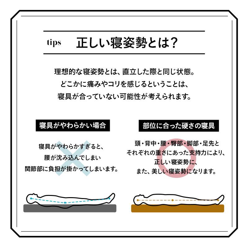 マットレス シングル セミダブル ダブル クイーン 三つ折り 折りたたみ 極厚 12cm 高反発 ウレタン かため 洗える 抗菌加工 グランド 新生活 送料無料 エムール | EMOOR | 16