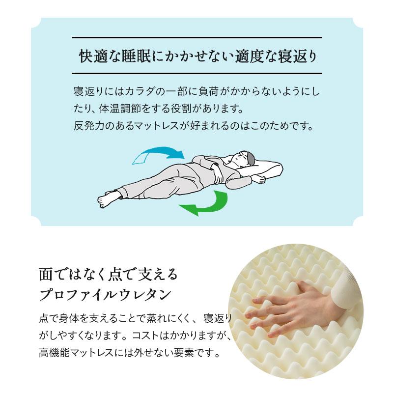 EMOOR マットレス 三つ折り 折りたたみ シングル 高反発 EMOOR マットレス 三つ折り 折りたたみ シングル 高反発