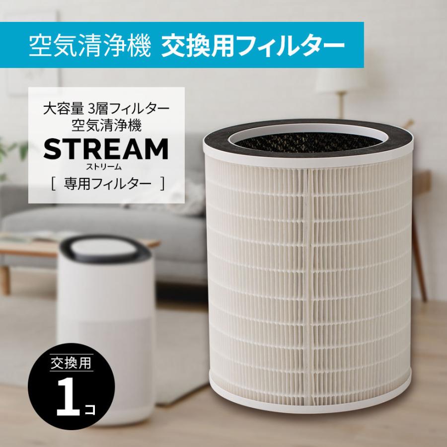 EMOOR 空気清浄機 交換用 3層 フィルター 活性炭 HEPA へパ プレ