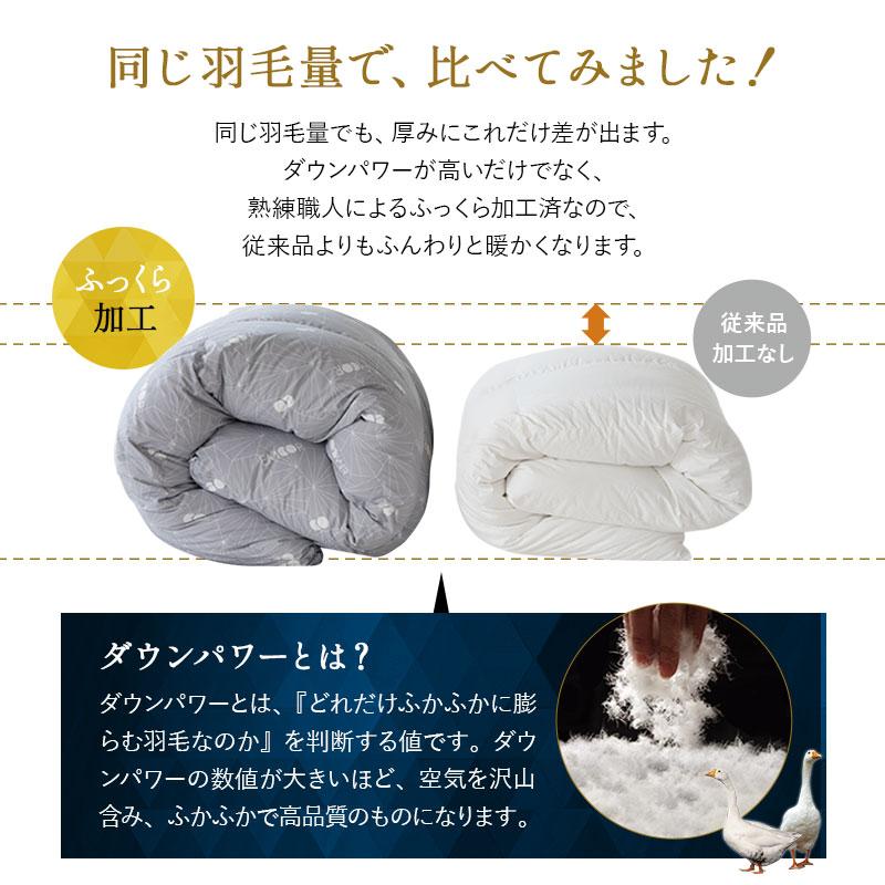 EMOOR 日本製 羽毛布団 キング ロイヤルゴールドラベル 非圧縮 EMOOR 日本製 羽毛布団 キング ロイヤルゴールドラベル 非圧縮