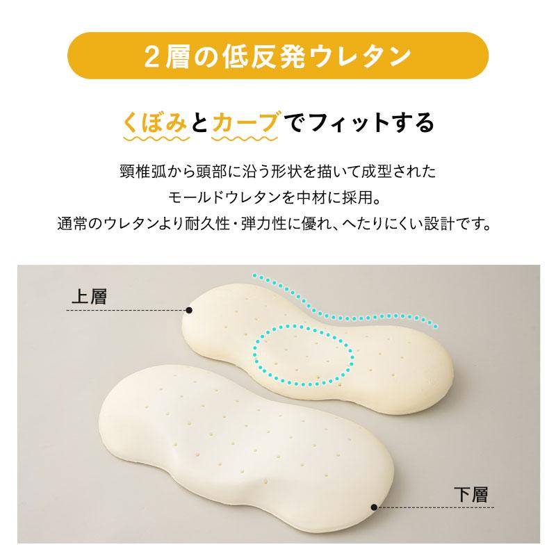 EMOOR 枕 まくら ピロー 30×69cm カバー付き 横向き寝 低反発 EMOOR 枕 まくら ピロー 30×69cm カバー付き 横向き寝 低反発