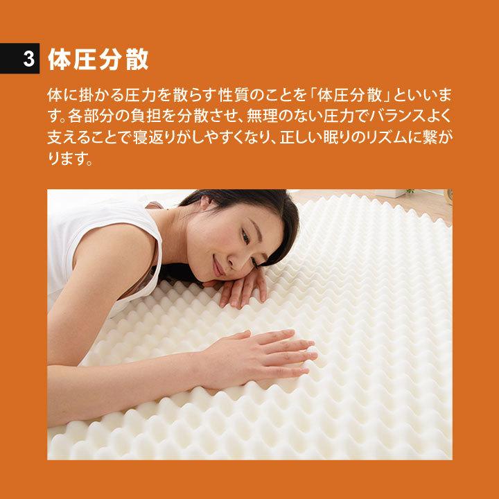 EMOOR マットレス ダブル 三つ折り 折りたたみ 10cm 極厚 高反発 EMOOR マットレス ダブル 三つ折り 折りたたみ 10cm 極厚 高反発