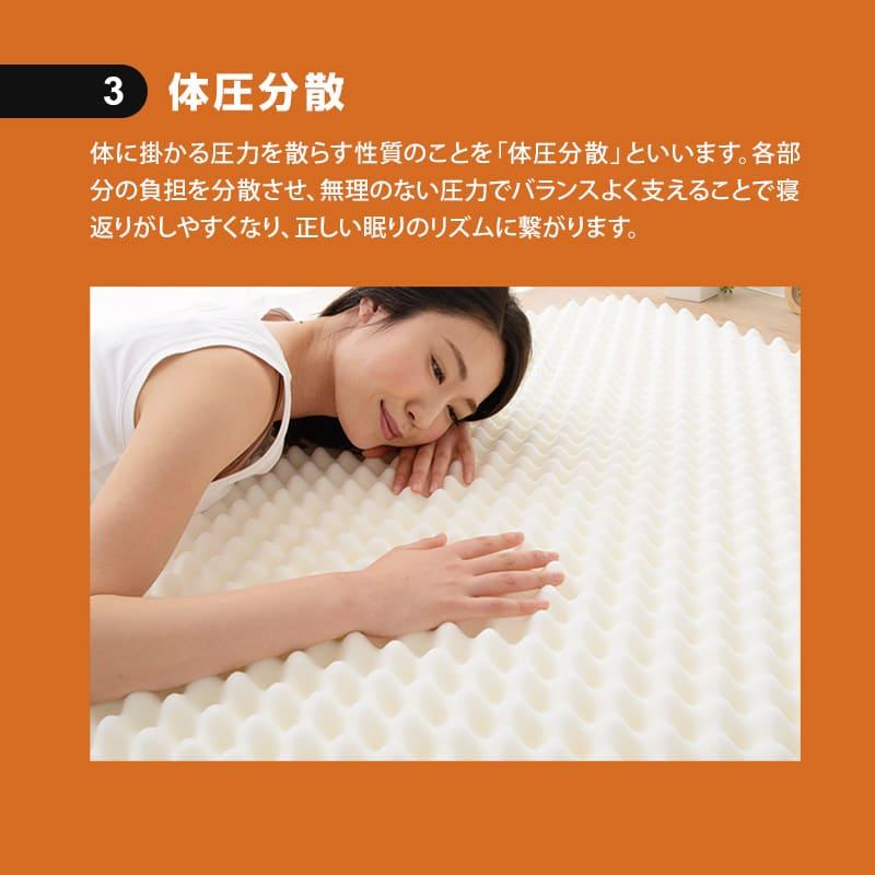 マットレス シングル セミダブル ダブル クイーン 三つ折り 折りたたみ 10cm 高反発 敷き布団 ベッド ウレタン 体圧分散 腰痛 コンパクト 通気性 おしゃれ 寝具_11