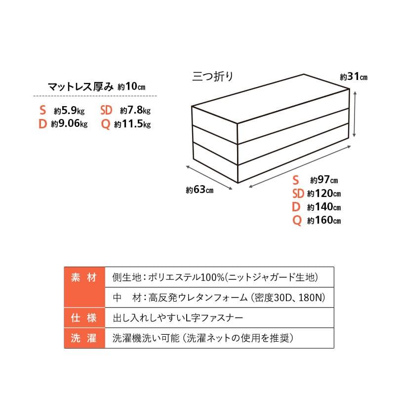 マットレス シングル セミダブル ダブル クイーン 三つ折り 折りたたみ 10cm 高反発 敷き布団 ベッド ウレタン 体圧分散 腰痛 コンパクト 通気性 おしゃれ 寝具_17