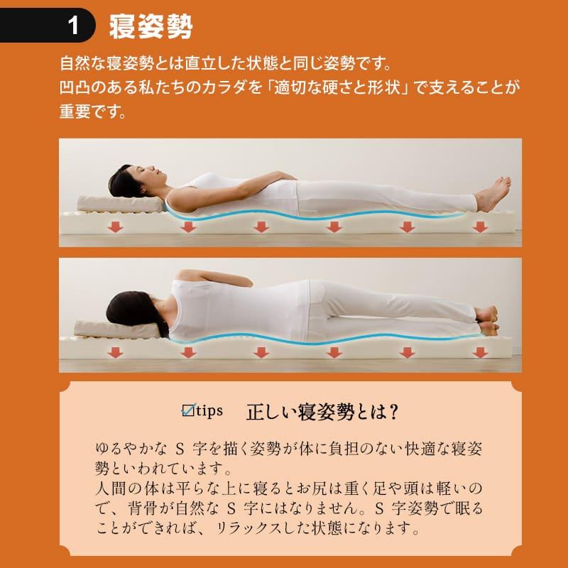 マットレス シングル セミダブル ダブル クイーン 三つ折り 折りたたみ 10cm 高反発 敷き布団 ベッド ウレタン 体圧分散 腰痛 コンパクト 通気性 おしゃれ 寝具_9