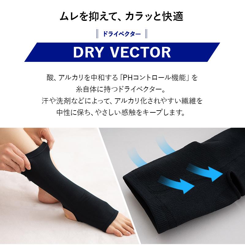 MIZUNO（ミズノ） 足首用 サポーター 2枚組 M L 日本製 吸湿消臭