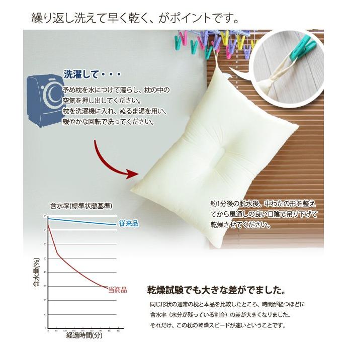 EMOOR（エムール） 乾きが早い 洗える枕 43×63cm ウォッシャブル枕