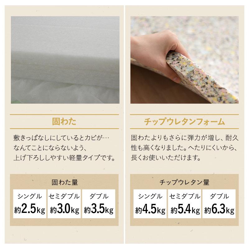 まりもっくる　マットレス 折りたたみ ３つ折り布団 硬め 敷布団 ダブル 楽天市場】日本製 アンダーマットレス シングル 3つ折り マットレス