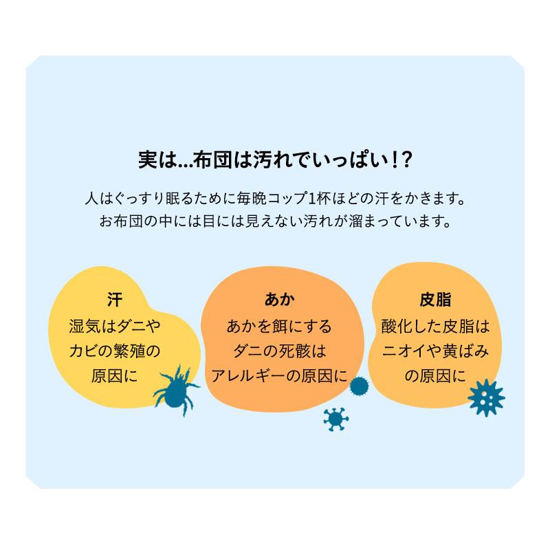 日本製 ぜんぶ洗える ベッド用 布団3点セット セミダブル 丸洗い 洗濯 極厚 軽量 掛け布団 ベッドパッド 枕 ピロー 布団セット 布団 ふとん 無地 北欧 エムール｜at-emoor｜06