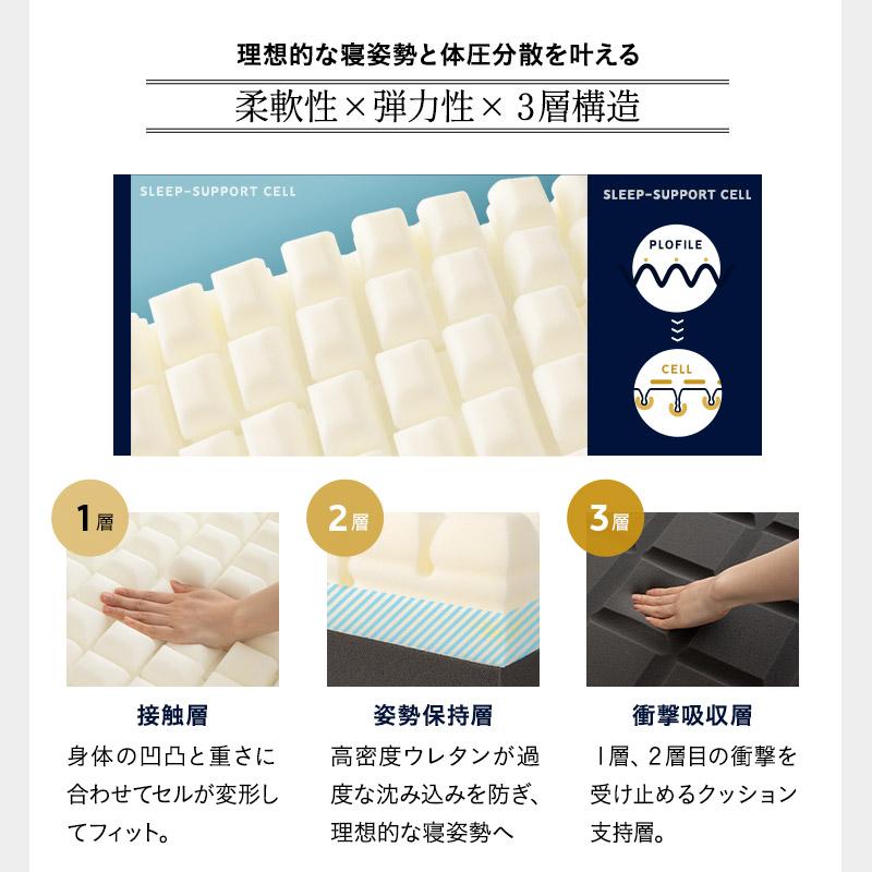 畳ベッド マットレス セット ダブル 折りたたみ ウレタン ポケットコイル い草 木製 すのこ スノコ ステージ フレーム 通気性 除湿 体圧分散 北欧 エムール_15