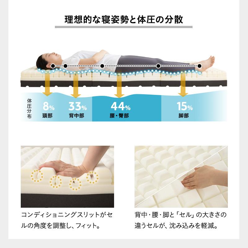 畳ベッド マットレス セット ダブル 折りたたみ ウレタン ポケットコイル い草 木製 すのこ スノコ ステージ フレーム 通気性 除湿 体圧分散 北欧 エムール_16