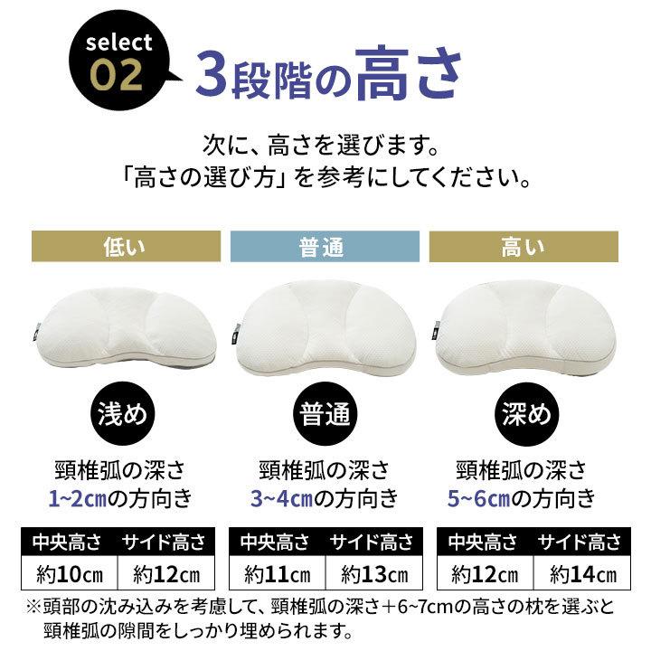 EMOOR 枕 まくら 選べる枕 高さ調整 セミオーダー ポリエステル EMOOR 枕 まくら 選べる枕 高さ調整 セミオーダー ポリエステル