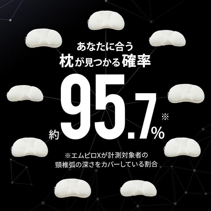 EMOOR 枕 まくら 選べる枕 高さ調整 セミオーダー ポリエステル EMOOR 枕 まくら 選べる枕 高さ調整 セミオーダー ポリエステル