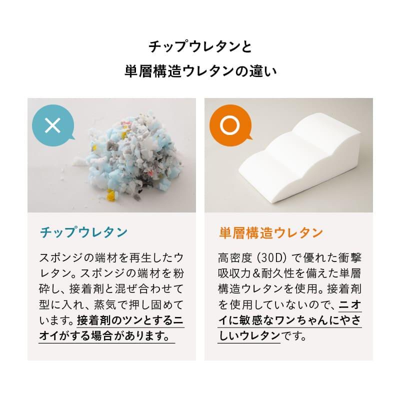 ドッグスロープ 3段 4段 スロープ ステップ 犬 犬用 ドッグ ペット 階段 ペットスロープ 送料無料 ウレタン 踏み台 犬用品 ケガ防止 介護 ペット用品 エムール | EMOOR | 14