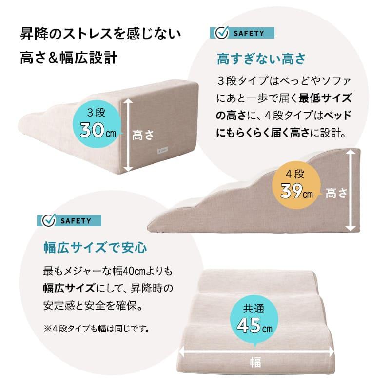 【新品未使用】EMOOR エムール ドッグスロープ 3段 幅45CM 小型犬 パピー シニア スロープ ステップ 階段 踏み台 短足犬 老犬 高齢犬 犬用 ペット用 犬用スロープ ペットスロープ ペットステップ 段差解消 ケガ防止 介護用品 ペット用品 ドッグスロープ 3段 4段 スロープ ステップ 犬 ペット用 階段 踏み台