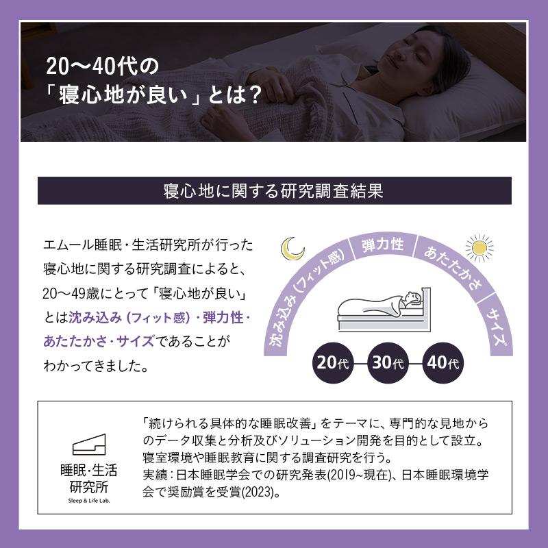 三つ折り 折りたたみ マットレス シングル 極厚 15cm バウンシー 3層 ハイブリット 高反発 腰痛 体圧分散 洗える 通気性 ベッド 布団 新生活 送料無料 エムール | EMOOR | 03