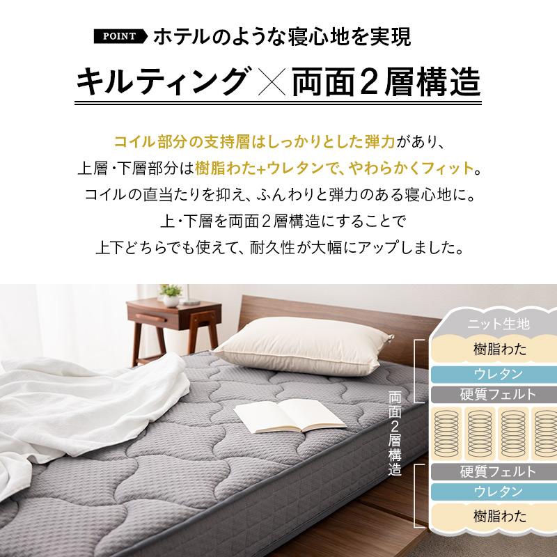 EMOOR（エムール） ポケットコイル マットレス シングル 薄型 22cm 体