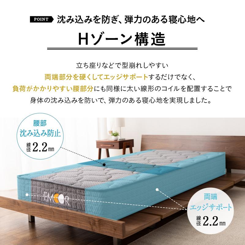 新品未開封】 コイルマットレス シングル 22cm厚 ポケットコイル 体圧
