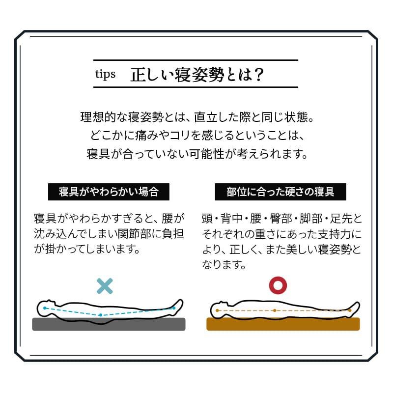 EMOOR マットレス 幅65 コンパクト 三つ折り 折りたたみ 極厚 EMOOR マットレス 幅65 コンパクト 三つ折り 折りたたみ 極厚