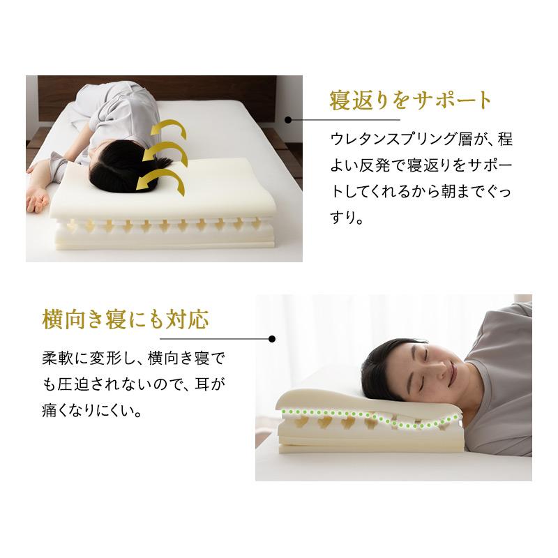 EMOOR（エムール） 頭部にフィットする枕 40×60cm 枕 まくら ピロー