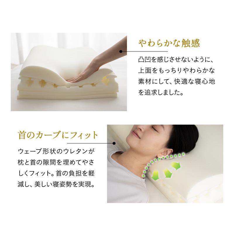 EMOOR 頭部にフィットする枕 40×60cm 枕 まくら ピロー EMOOR 頭部にフィットする枕 40×60cm 枕 まくら ピロー