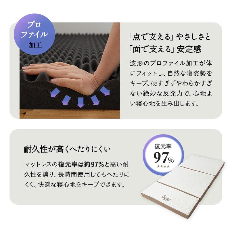 折りたたみ マットレス シングル 5つ折り コンパクト バッグ付