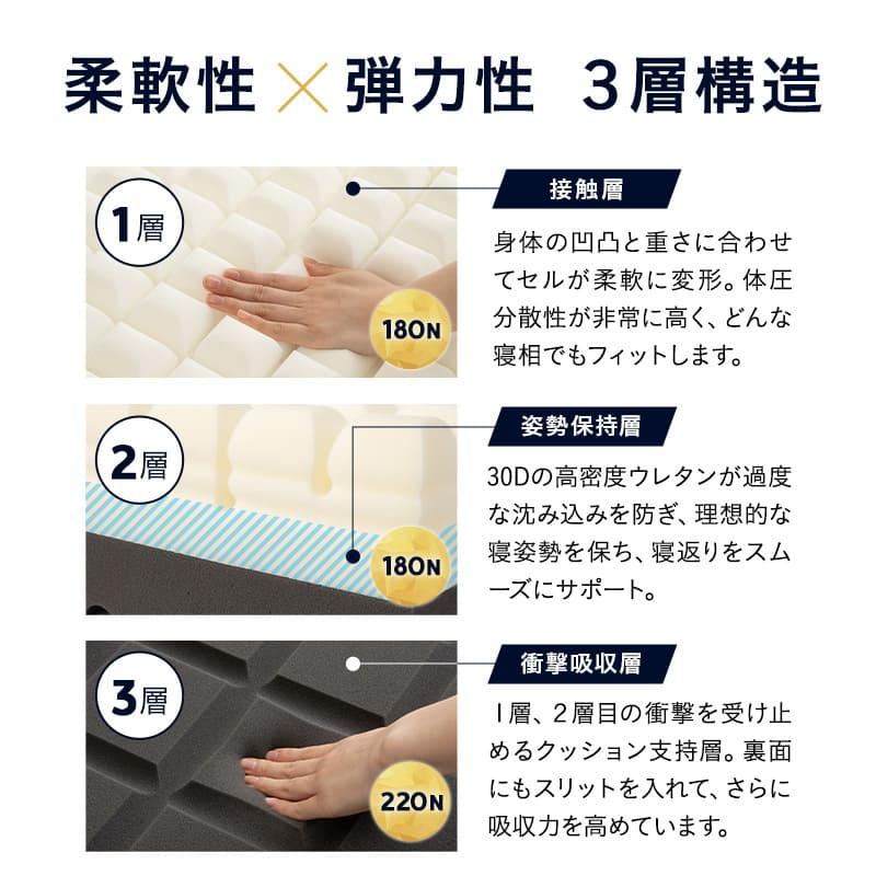 EMOOR（エムール） 三つ折り 折りたたみ マットレス 幅80 セミシングル