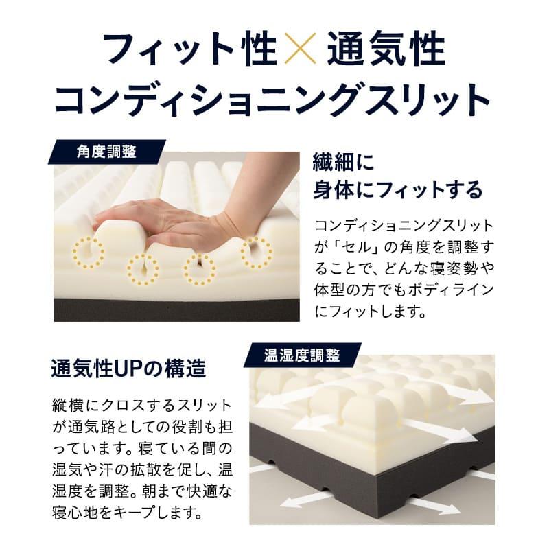 EMOOR（エムール） 三つ折り 折りたたみ マットレス 幅80 セミシングル