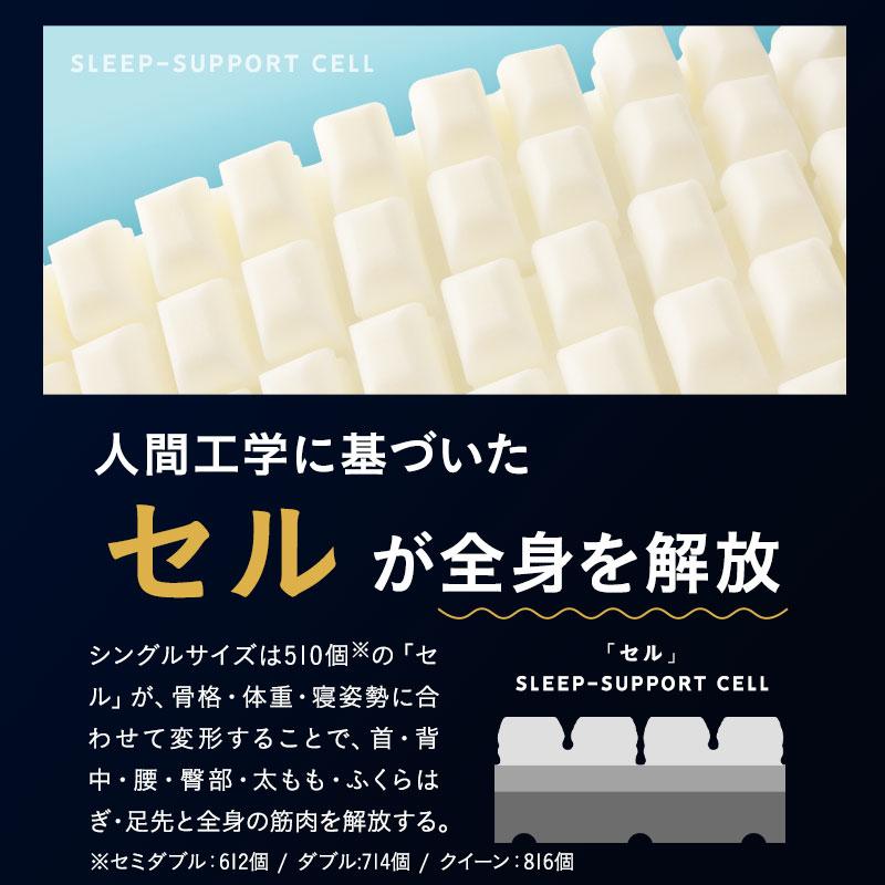 EMOOR（エムール） 三つ折り 折りたたみ マットレス セミシングル