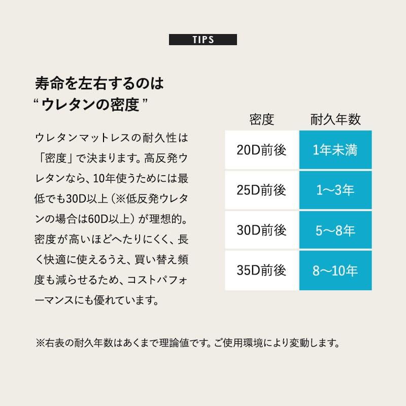 マットレス シングル ダブル 超極厚 20cm 5層 三つ折り 折りたたみ 高反発 ウレタン 腰痛 肩こり 3つ折り 収納 ベッド 布団 アルティメット 送料無料 エムール | EMOOR | 15