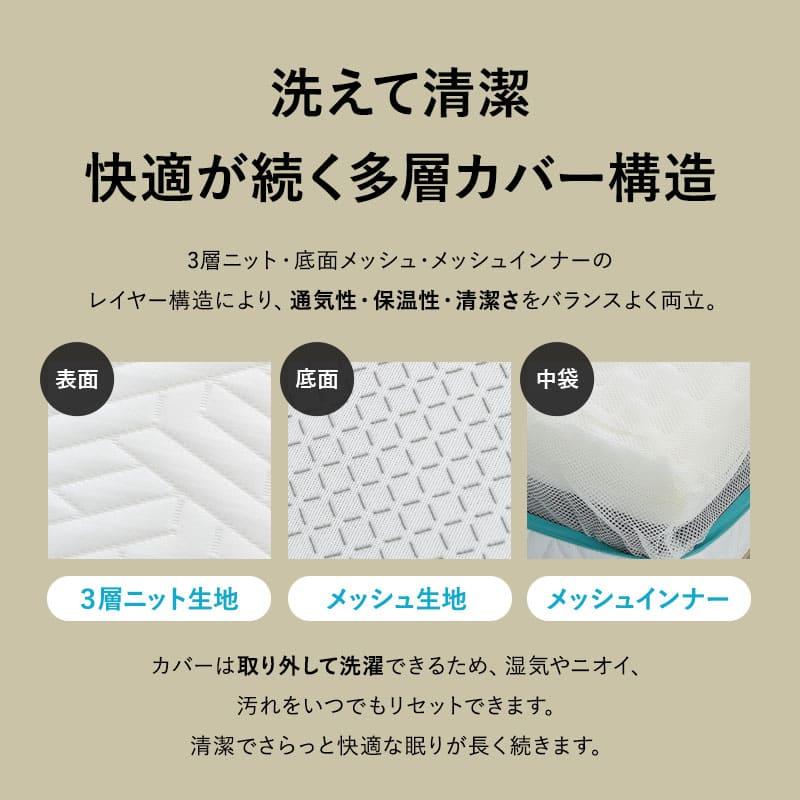 マットレス シングル ダブル 超極厚 20cm 5層 三つ折り 折りたたみ 高反発 ウレタン 腰痛 肩こり 3つ折り 収納 ベッド 布団 アルティメット 送料無料 エムール | EMOOR | 16
