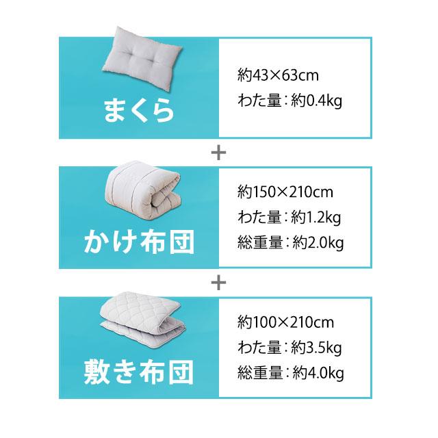 EMOOR（エムール） 日本製 布団セット シングルサイズ 掛け布団