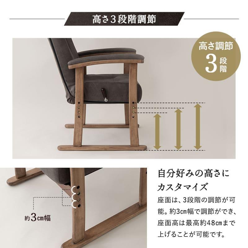 EMOOR（エムール） 高座椅子 オットマン セット プレミアム 高さ調節