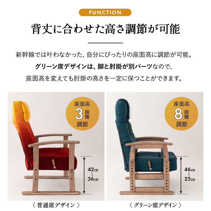 EMOOR（エムール） JR東日本コラボ 山形新幹線 E8系 ポケットコイル
