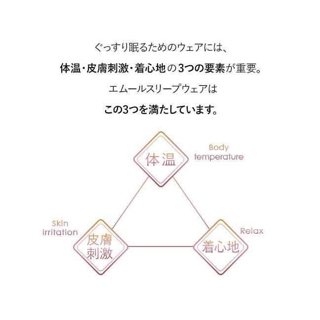 EMOOR（エムール） パジャマ メンズ 日本製 ギフト ルームウェア 部屋