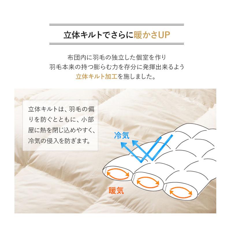 日本製 羽毛布団 3点セット シングル ロイヤルゴールドラベル 収納ケース 掛け 敷き 枕 組布団 ホワイトダックダウン93％ 羽毛 あったか 秋冬 送料無料 エムール_9