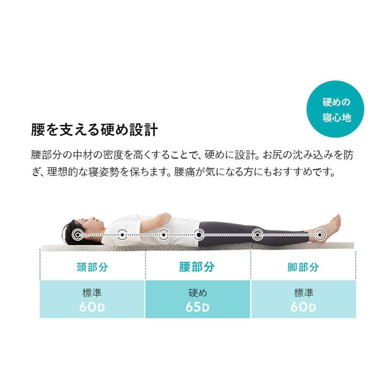 EMOOR（エムール） マットレス シングル 三つ折り 折りたたみ 3D構造体