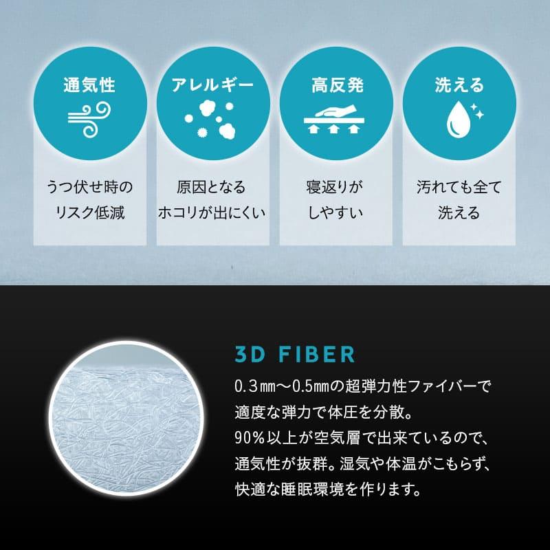 マットレス ベビー ミニ 2つ折り 折りたたみ 高反発 丸洗い 洗える 清潔 通気性 コンパクト 敷き布団 嘔吐 粗相 おねしょ 子供 赤ちゃん キッズ ギフト エムールの画像