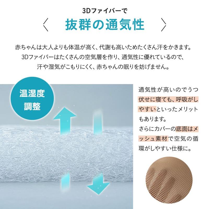 マットレス ベビー ミニ 2つ折り 折りたたみ 高反発 丸洗い 洗える 清潔 通気性 コンパクト 敷き布団 嘔吐 粗相 おねしょ 子供 赤ちゃん キッズ ギフト エムールの画像