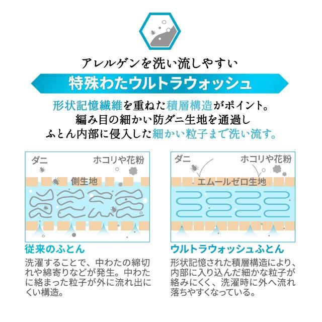 肌掛け布団 掛け布団 夏 日本製 防ダニ ダニ防止 クイーン ウルトラウォッシュふとん 掛布団 肌掛けふとん 肌掛けぶとん 花粉 対策 洗える 洗濯 エムール｜at-emoor｜05