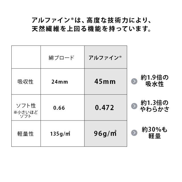 掛け布団カバー シングル 日本製 綿 ポリエステル 掛布団カバー 掛カバー アルファイン 抗菌 防臭 防ダニ 洗える 布団カバー 北欧 無地 新生活 エムール｜at-emoor｜29